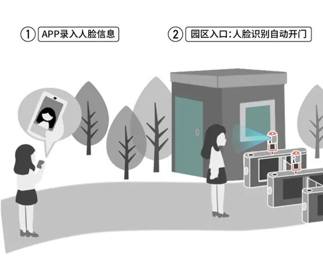 1666581324672933.jpg 智能科技.jpg